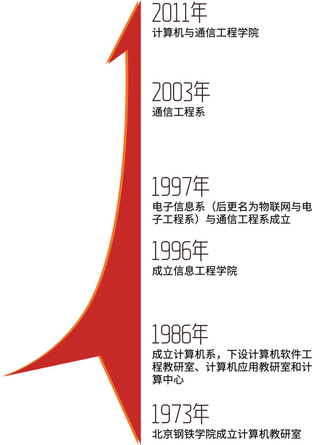 021ad4ef01fee7242996c7274ec31da7.png 021ad4ef01fee7242996c7274ec31da7.png