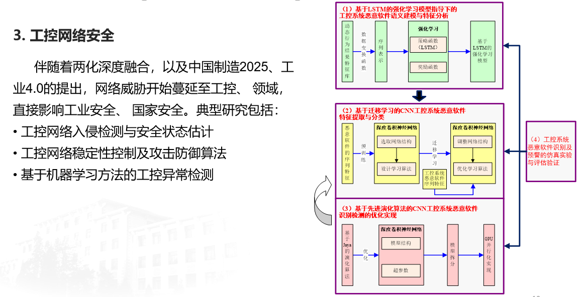 ff1014dc313e8c4bf478b7bc313747bd.png ff1014dc313e8c4bf478b7bc313747bd.png